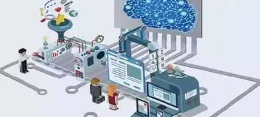 從智慧工廠痛點看其數(shù)據處理服務的發(fā)展趨勢