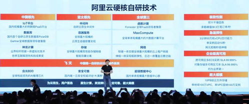 2021阿里云峰會新品揭曉 第七代ECS、一站式數據處理與湖倉一體2.0引領云端變革