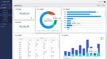Udesk Insight 國內(nèi)首款SaaS客服智能數(shù)據(jù)分析產(chǎn)品重磅發(fā)布，引領(lǐng)數(shù)據(jù)處理服務(wù)新紀(jì)元